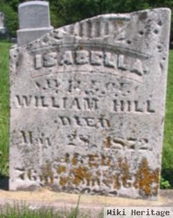 Isabella Barker Hill