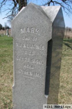 Mary Jones