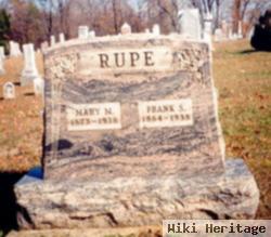 Mary Marilla Might Rupe