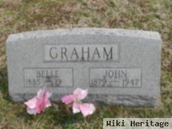 John William Graham