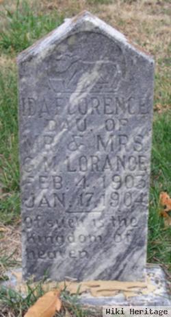 Ida Florence Lorance