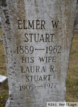 Laura R. Stuart