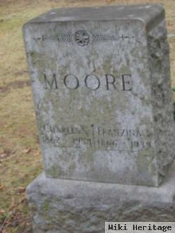 Charles S. Moore