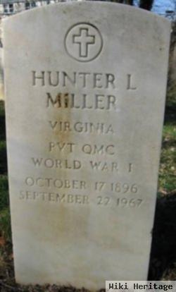 Hunter Miller