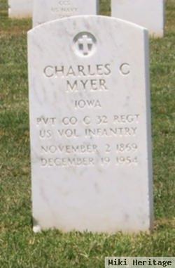 Charles Clinton Myer