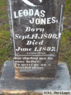 Leodas Jones