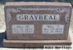 Wiley T. Graybeal