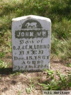 John William Loring