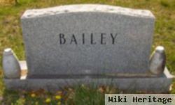 Ida B. Bailey