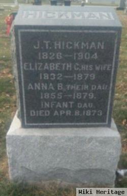 Elizabeth C. Hickman