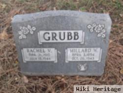 Millard Walker Grubb