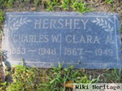 Charles Washington Hershey