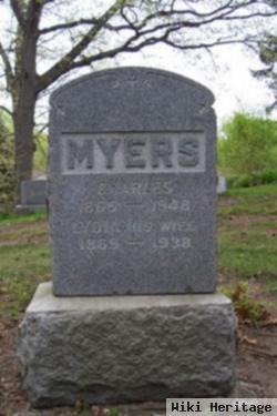 Charles Myers