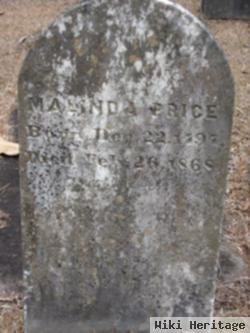 Malinda A. Gaines Price