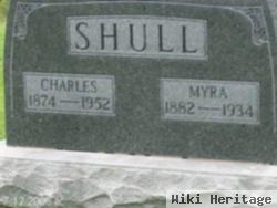 Charles Edgar Shull