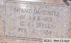 Infant Daughter Spell