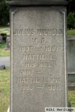 Dr Julius Nichols