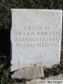 B. B. Vawter