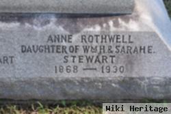 Anne Rothwell Stewart