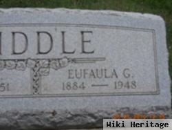 Mrs Eufaula Gordon Riddle