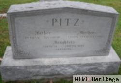 Gertrude M. Pitz