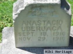 Anastacio Uberuaga