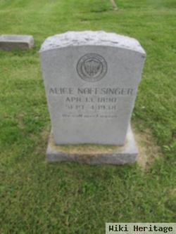 Alice Smith Noffsinger