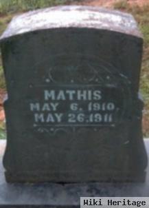 Walter P. Mathis