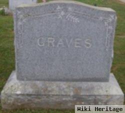 George Curtis Graves