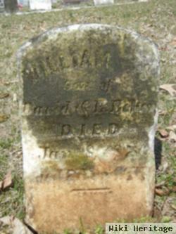 William S. Ecker