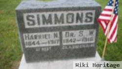 Dr Simon W. Simmons