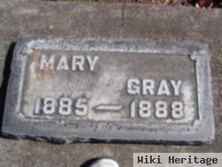 Mary Gray