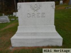 George W Cree