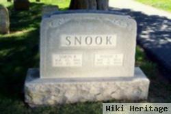 Simon R. Snook