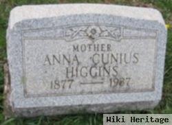 Anna Cunius Higgins