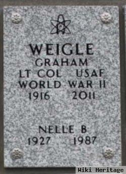 Graham Weigle