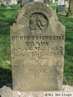 Doris Friederike Braun