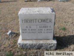 S. D. Hightower