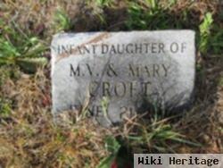 Infant Daughter Croft