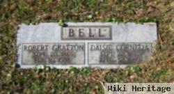 Robert Gratton Bell