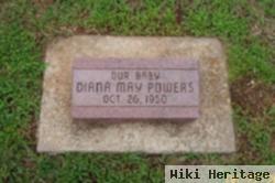 Diana May Powers