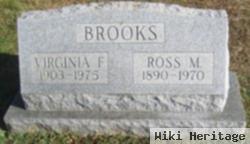 Ross Martin Brooks