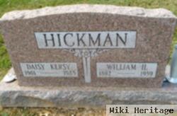 William H. Hickman