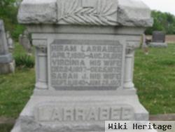 Hiram Larrabee