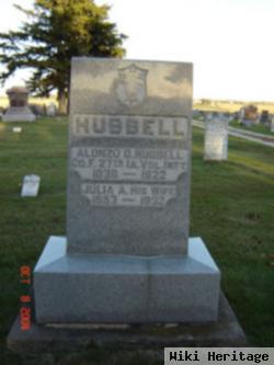 Alonzo D. Hubbell