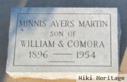 Minnie Ayers Martin