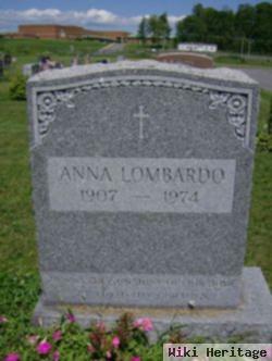 Anna Lombardo