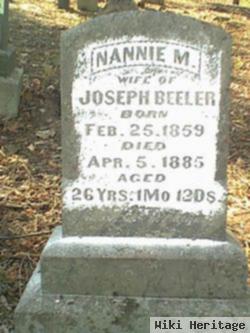 Hannah "nannie" M Whitworth Beeler