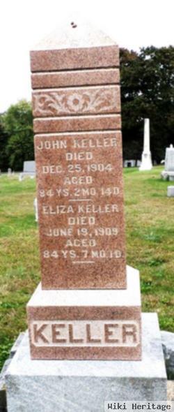 John Keller