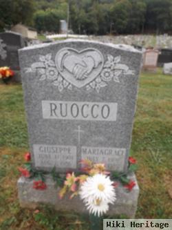 Maria Grace Ruocco